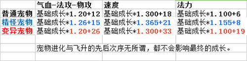 手游问道攻略版下载安装_手游问道攻略版官网_问道手游版攻略